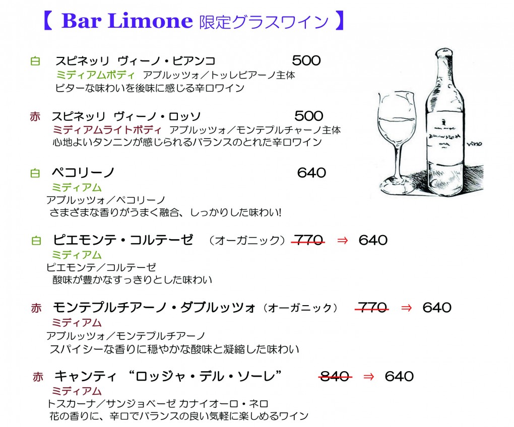 Barvini